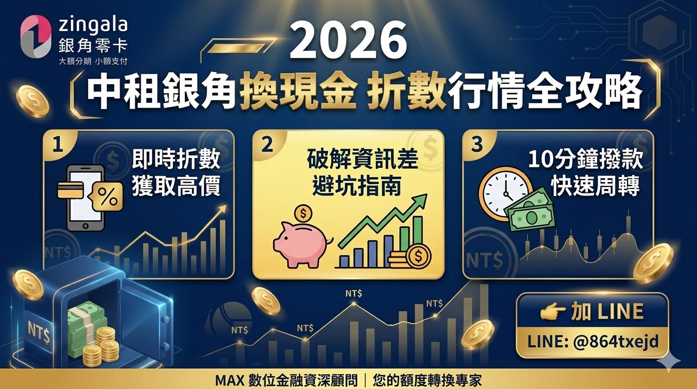 2026 中租銀角換現金折數行情：MAX 顧問揭秘 3 招領更高，10分鐘極速撥款