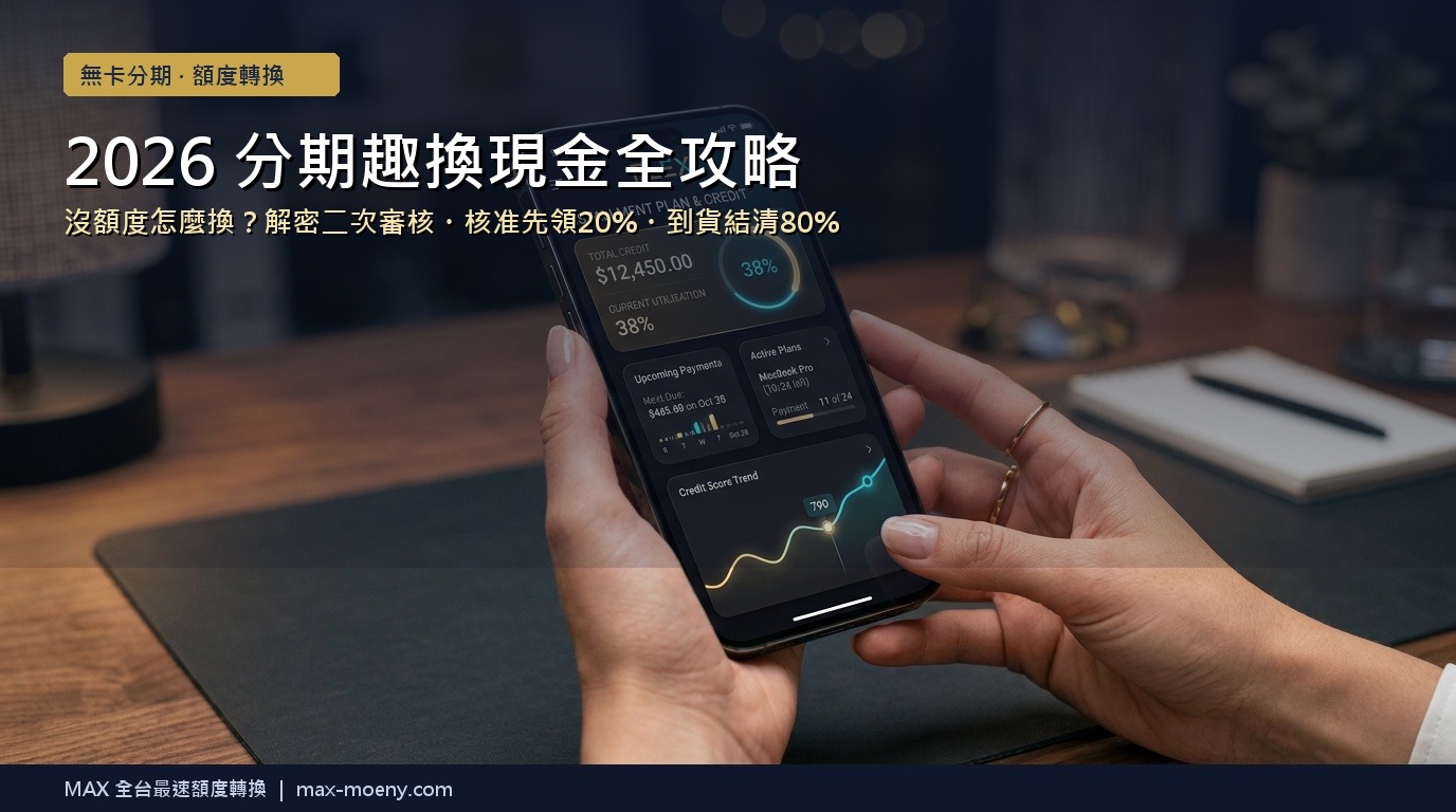 【2026 分期趣換現金全攻略】APP沒顯示額度怎麼換？解密「下單二次審核」、客製配單先拿20%！到貨補齊80%極速變現SOP