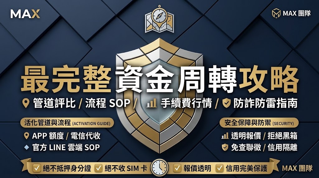 【2026額度換現金】最完整資金周轉攻略：管道、流程、手續費行情與防詐防雷指南